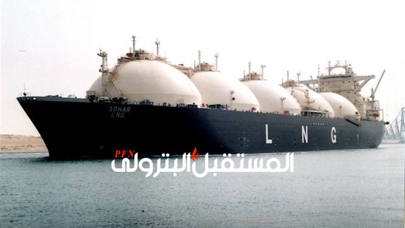 المستقبل اليوم