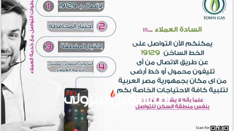 المستقبل اليوم