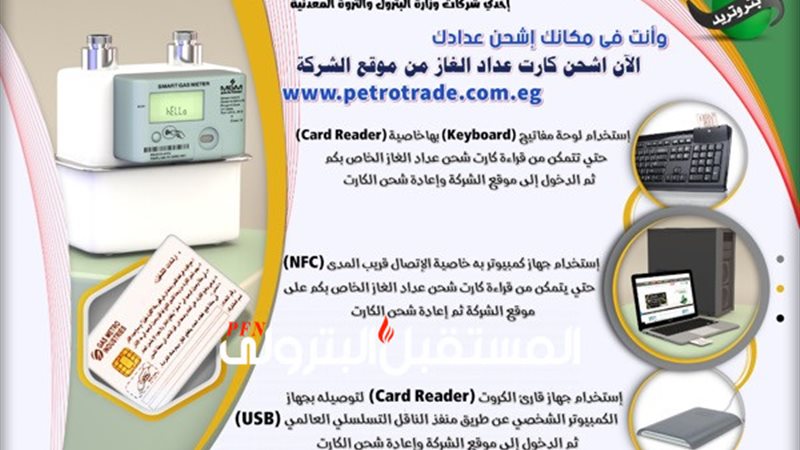 المستقبل اليوم