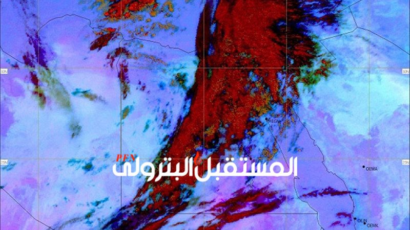 المستقبل اليوم