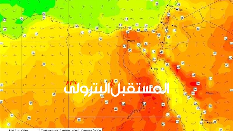 المستقبل اليوم