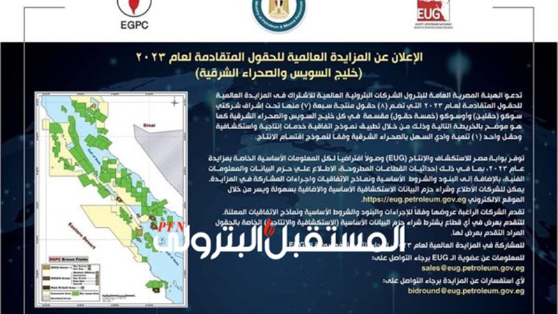 المستقبل اليوم