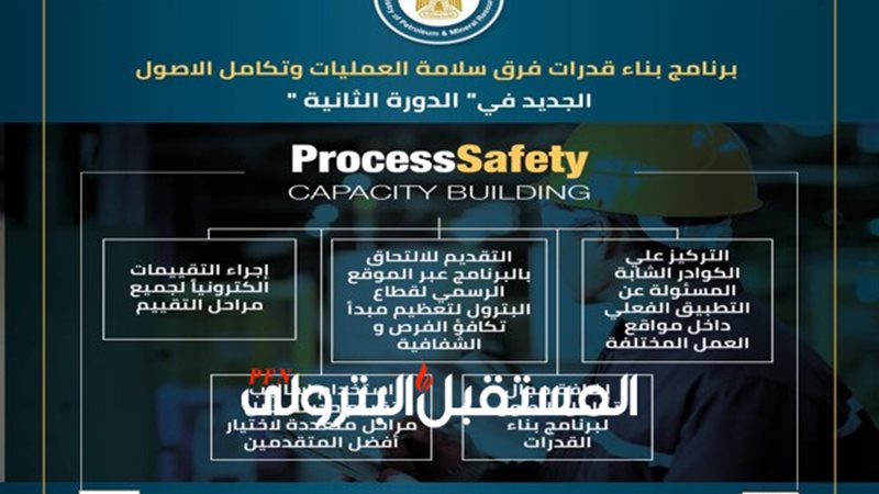 المستقبل اليوم