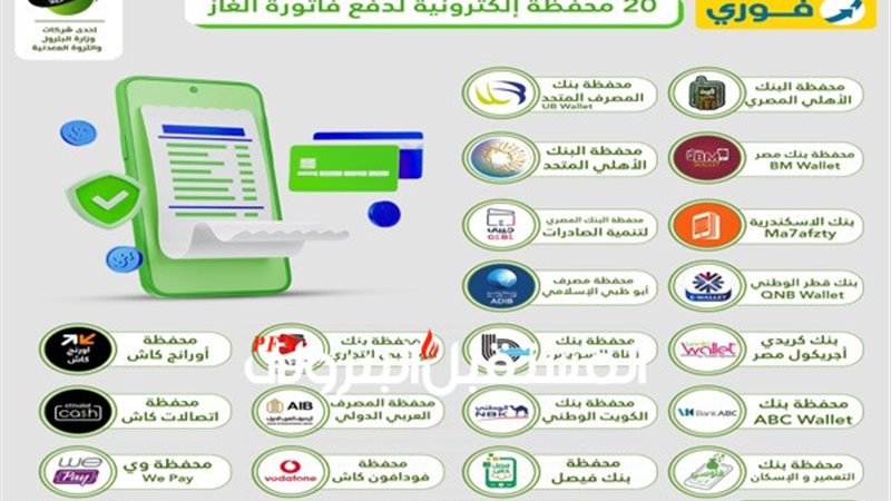 المستقبل اليوم