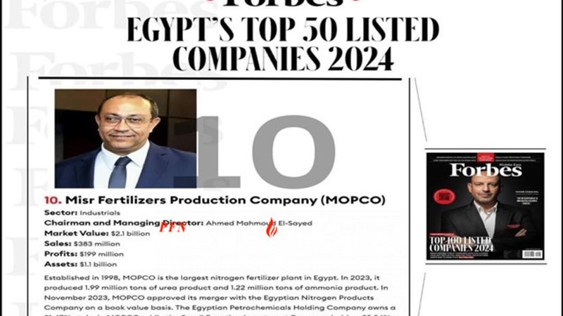 المستقبل اليوم