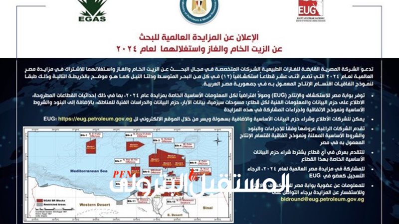 المستقبل اليوم