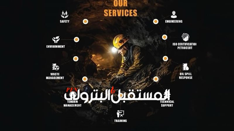 المستقبل اليوم