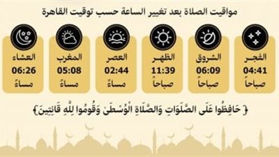 مواقيت الصلاة غداً الجمعة بعد تغيير الساعة