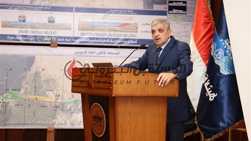 المستقبل اليوم