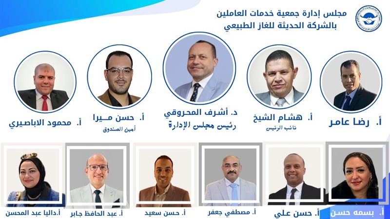 المستقبل اليوم