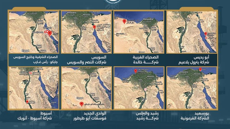 المستقبل اليوم