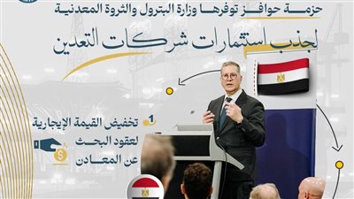 انفوجراف يوضح حزمة الحوافز الاستثمارية التي اعلنها وزير البترول اليوم أمام مجتمع أعمال شركات التعدين الأسترالية