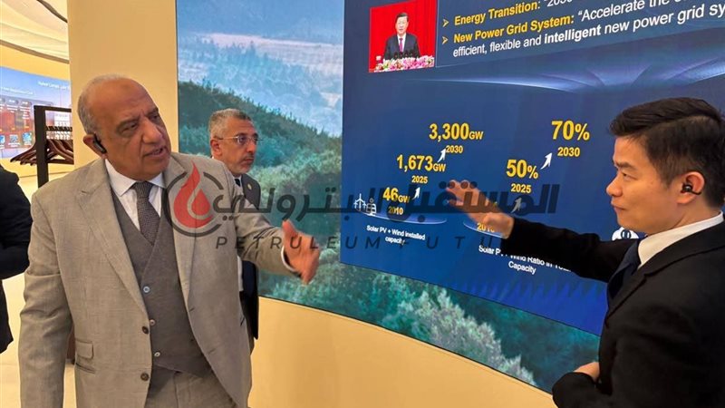 المستقبل اليوم