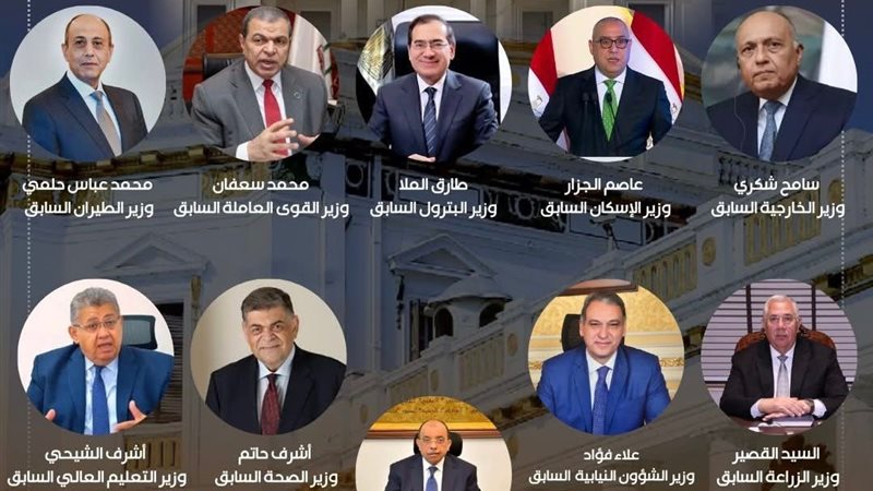 المستقبل اليوم