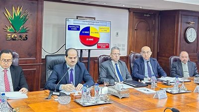 اعتماد الموازنة التخطيطية لشركة الوسطاني للبترول