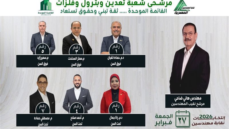 المستقبل اليوم