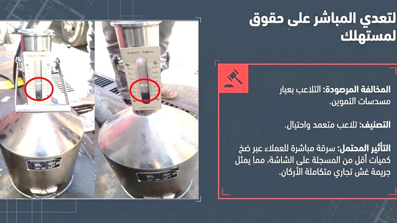 المستقبل اليوم