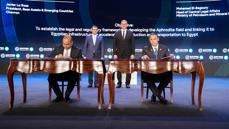 المستقبل اليوم