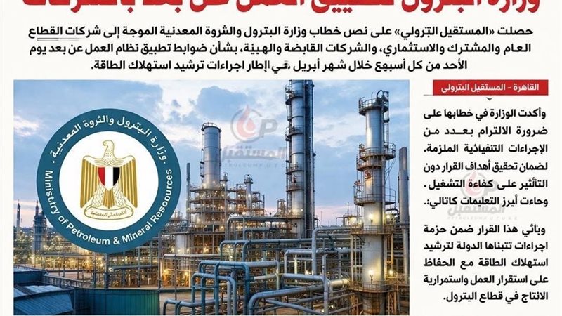 المستقبل اليوم