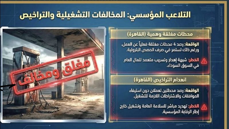 المستقبل اليوم