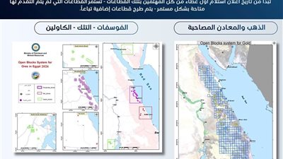 الثروة المعدنية تفتح باب التقدم للبحث بنظام القطاعات المفتوحة