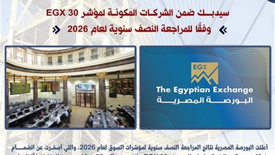 سيدبك تنضم إلى مؤشر EGX30 وفقًا للمراجعة النصف سنوية لعام 2026