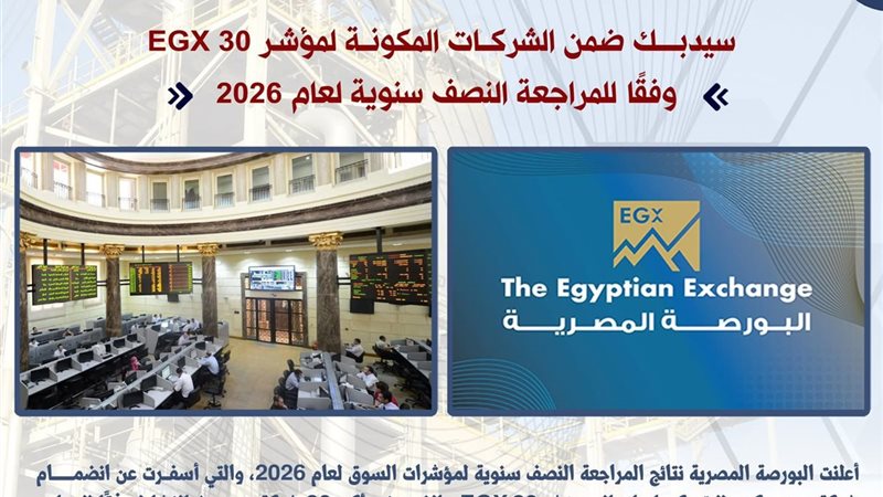 المستقبل اليوم