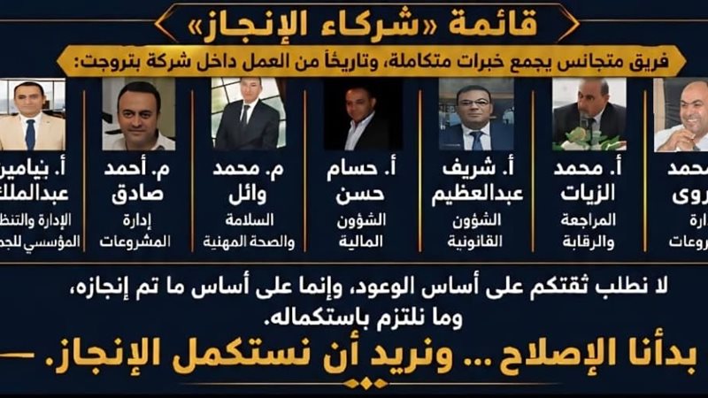 المستقبل اليوم
