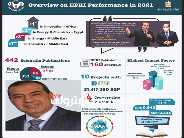 تعرف على انجازات معهد بحوث البترول في 2021